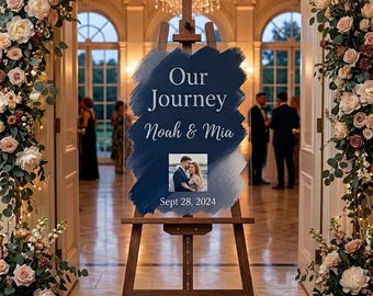Custom Acrylic Wedding Welcome Sign | 3D Raised Letter Arch Board for Ceremony, Nikkah, Mehndi, Reception, Party Decor with Photo Print