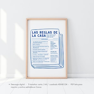 Lámina Reglas de la Casa, Reglas Familiares para Imprimir, Cartel Editable Canva, Valores Familiares, Poster Reglas de la casa español