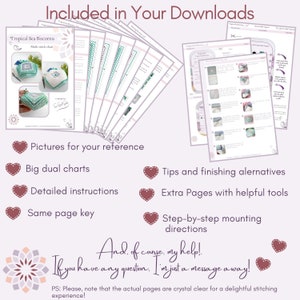 English infographic displaying 12 product pages: includes pictures, color and black & white charts with symbols, and mounting instructions. Pages bordered by descriptive text highlighting product features.