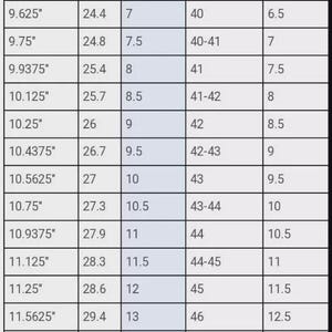 May include: A size conversion chart table with columns for Inches, CM, US Sizes, Euro Sizes, and UK Sizes. The table lists numerical values starting from 9.25 inches and 23.5 cm up to 12.5 inches and 31.8 cm, corresponding to US sizes 6 through 16.
