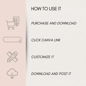 May include: An infographic with the title "HOW TO USE IT" and instructions: "PURCHASE AND DOWNLOAD", "CLICK CANVA LINK", "CUSTOMIZE IT", and "DOWNLOAD AND POST IT". The instructions are accompanied by simple line drawings of a shopping cart, a button with a cursor, a pencil and ruler, and a cloud with a downward arrow.