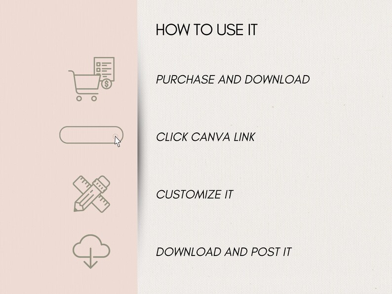 May include: An infographic with the title "HOW TO USE IT" and instructions: "PURCHASE AND DOWNLOAD", "CLICK CANVA LINK", "CUSTOMIZE IT", and "DOWNLOAD AND POST IT". The instructions are accompanied by simple line drawings of a shopping cart, a button with a cursor, a pencil and ruler, and a cloud with a downward arrow.