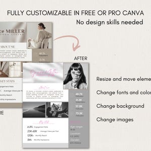 May include: A digital media kit template for Canva featuring a before and after layout. The design includes sections for a biography, key statistics, and social media metrics. Text elements include Grace Miller Gracious Living and various data points.
