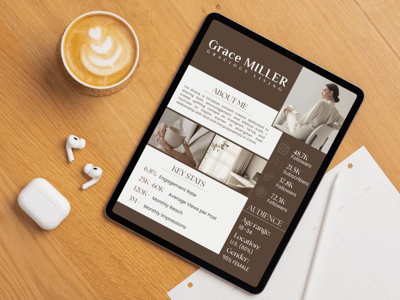 May include: A digital tablet displaying a media kit for Grace Miller Gracious Living, featuring an about me section, key stats, audience demographics, and social media follower counts, alongside white wireless earbuds and a cup of coffee.