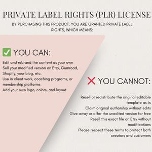 May include: A document titled "PRIVATE LABEL RIGHTS (PLR) LICENSE" with text detailing usage rights. It lists what users can and cannot do with the product, including editing, rebranding, and selling.