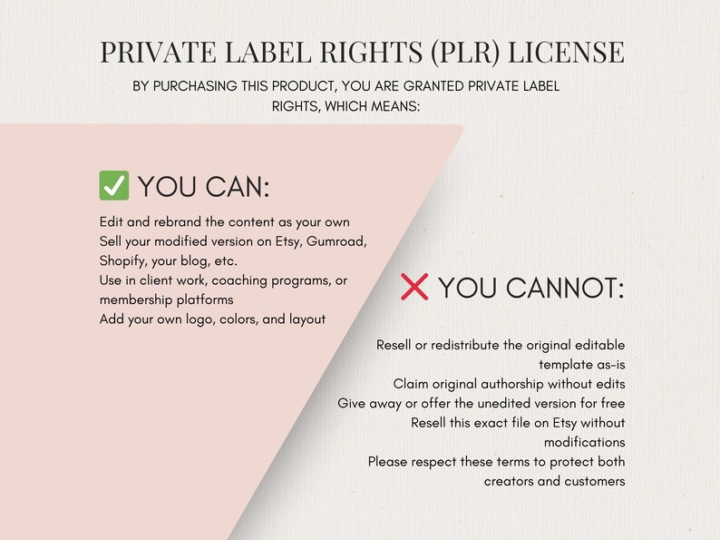 May include: A document titled "PRIVATE LABEL RIGHTS (PLR) LICENSE" with text detailing usage rights. It lists what users can and cannot do with the product, including editing, rebranding, and selling.