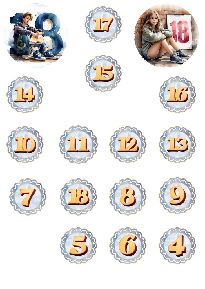 Children's Age Birthday Clipart Set Transparent Background, PNG Instant