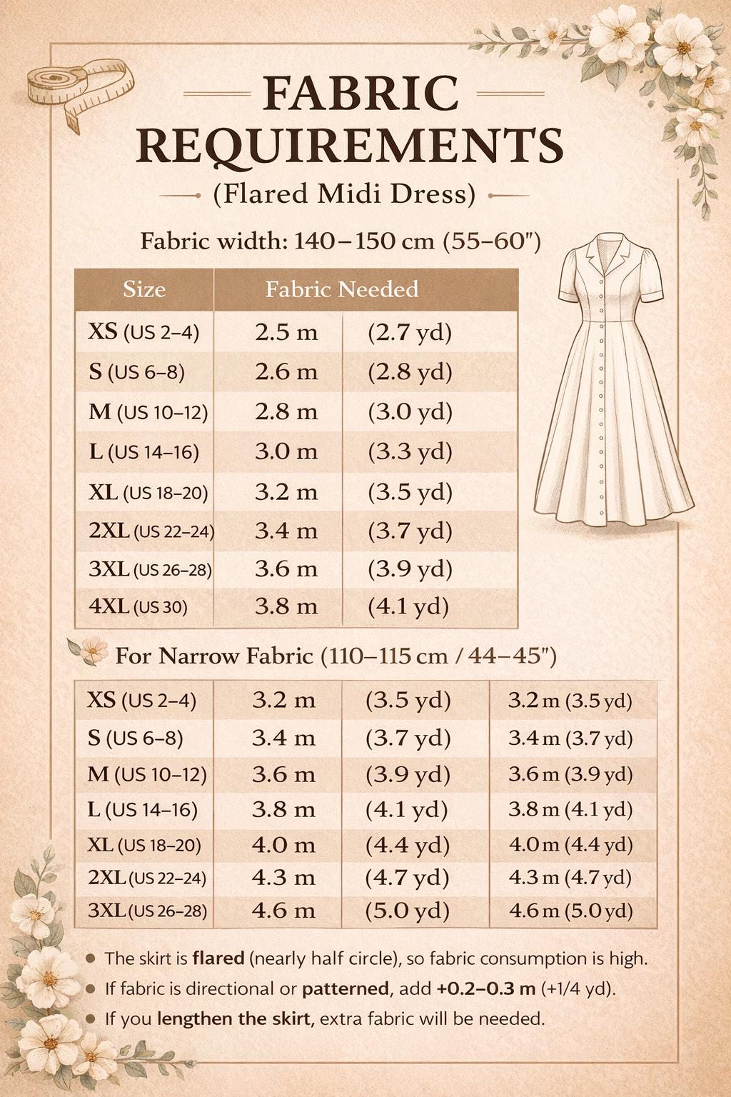 how much fabric for a midi dress Cottagecore Button-down Midi Dress Sewing Pattern(digital Download, XS-4XL)