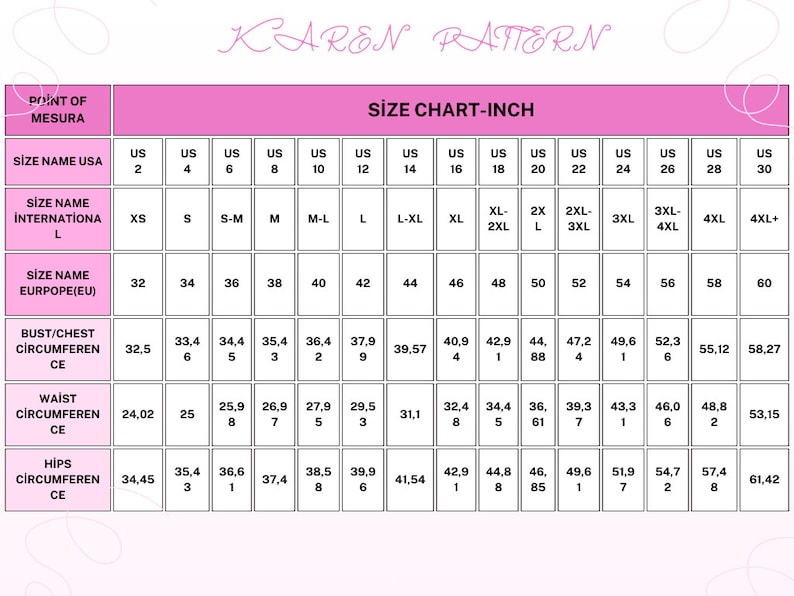 May include: A pink and white size chart titled KAREN PATTERN. The table displays US sizes 2 through 30, international sizes from XS to 4XL+, and European sizes 32 to 60. It lists bust, waist, and hip measurements in inches for each size.
