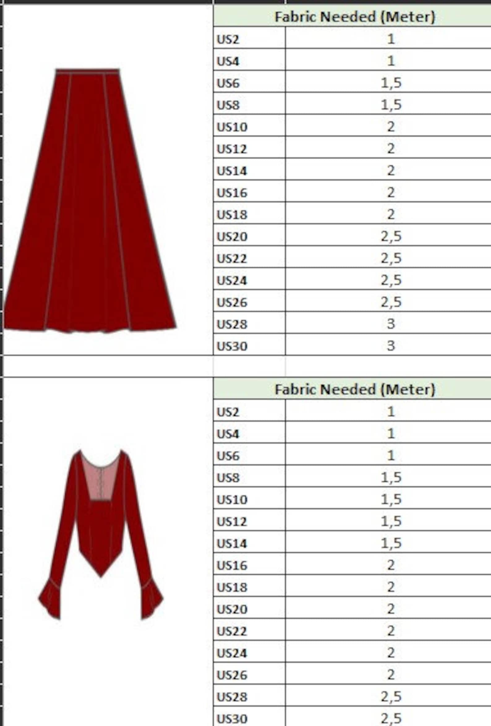 Renaissance Medieval Dress Sewing Pattern, Cosplay Costume (PDF Pattern ...
