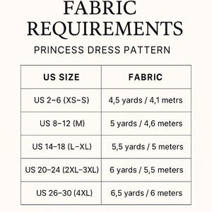 Renaissance Princess Dress Sewing Pattern: Regency, Fairy, Elf (US 2-30) (PDF Pattern) image 11