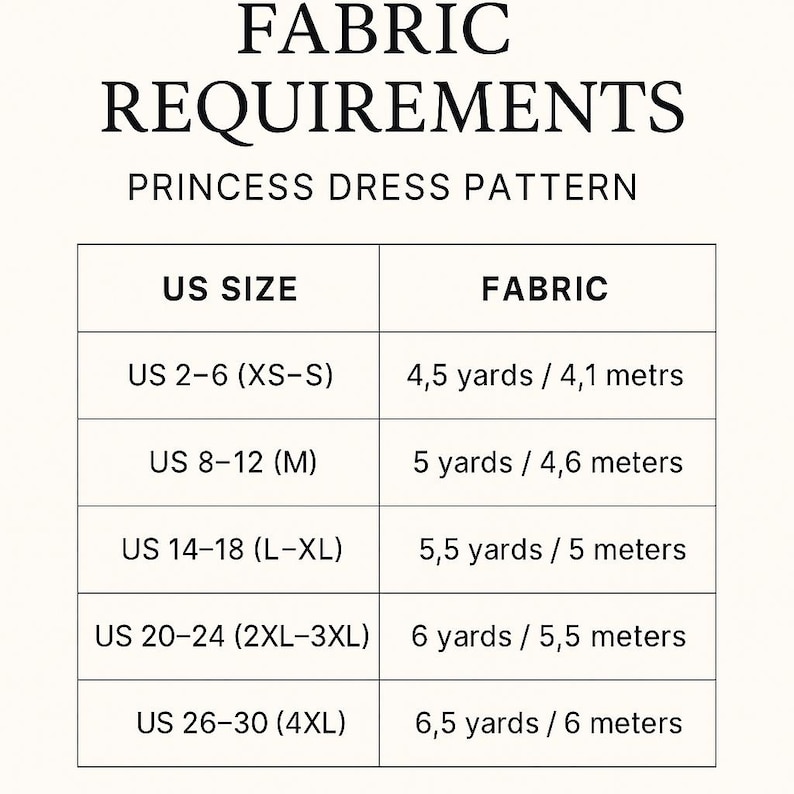 Renaissance Princess Dress Sewing Pattern: Regency, Fairy, Elf (US 2-30) (PDF Pattern) image 11