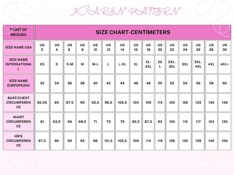 May include: A pink and white size chart titled KAREN PATTERN. The table displays measurements in centimeters for US sizes 2 through 30, international sizes XS through 4XL+, and European sizes 32 through 60, including bust, waist, and hip circumferences.