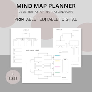Mind Map, Planner, Brainstorm, Mind Map Template, Printable Mind Map, Editable Mind Map, Study Guide, Mind Maping, Worksheet, US Letter, A4