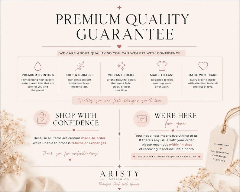 Pode incluir: Um gr&aacute;fico informativo de cor clara intitulado Premium Quality Guarantee. Apresenta sec&ccedil;&otilde;es sobre impress&atilde;o, durabilidade e apoio ao cliente, incluindo texto sobre encomendas personalizadas, devolu&ccedil;&otilde;es e um agradecimento pelo apoio &agrave; empresa.