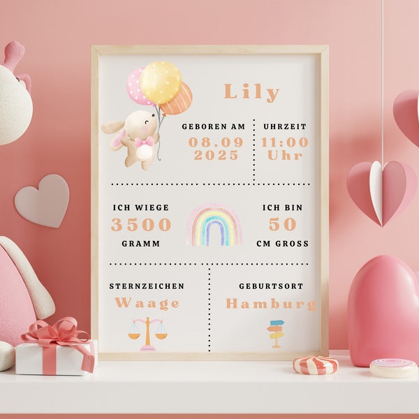 Baby Geburtsdaten/ Geburtstafel/ Geburtsanzeige/ Geburtsposter Mädchen Hase SVG JPG PDF Bundle Personalisiert