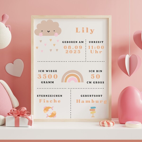 Baby Geburtsdaten/ Geburtstafel/ Geburtsanzeige/ Geburtsposter Mädchen Wolke SVG JPG PDF Bundle Personalisiert