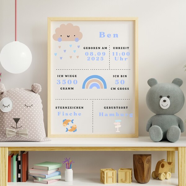 Baby Geburtsdaten/ Geburtstafel/ Geburtsanzeige/ Geburtsposter Junge Wolke SVG JPG PDF Bundle Personalisiert