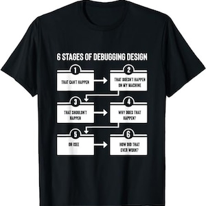 Op de afbeelding: Een zwart T-shirt met een wit grafisch ontwerp met de tekst "6 fasen van debugging design". De grafiek is een stroomschema met zes stappen, die elk zijn gelabeld met een nummer en een humoristische uitspraak over het debuggen van code.