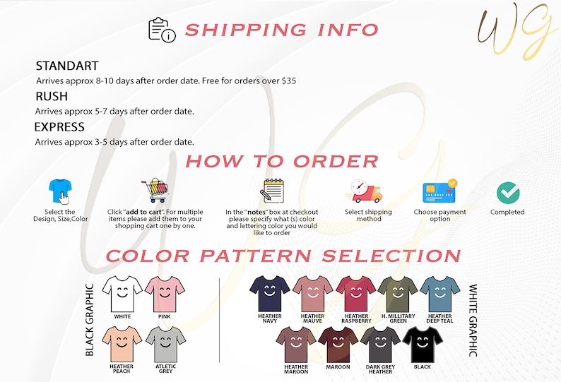 Puede incluir: Imagen que muestra una gu&iacute;a para pedir camisetas personalizadas. Incluye instrucciones sobre c&oacute;mo seleccionar el dise&ntilde;o, la talla y el color, agregar art&iacute;culos al carrito, especificar el color y la rotulaci&oacute;n, seleccionar un m&eacute;todo de env&iacute;o y elegir una opci&oacute;n de pago.