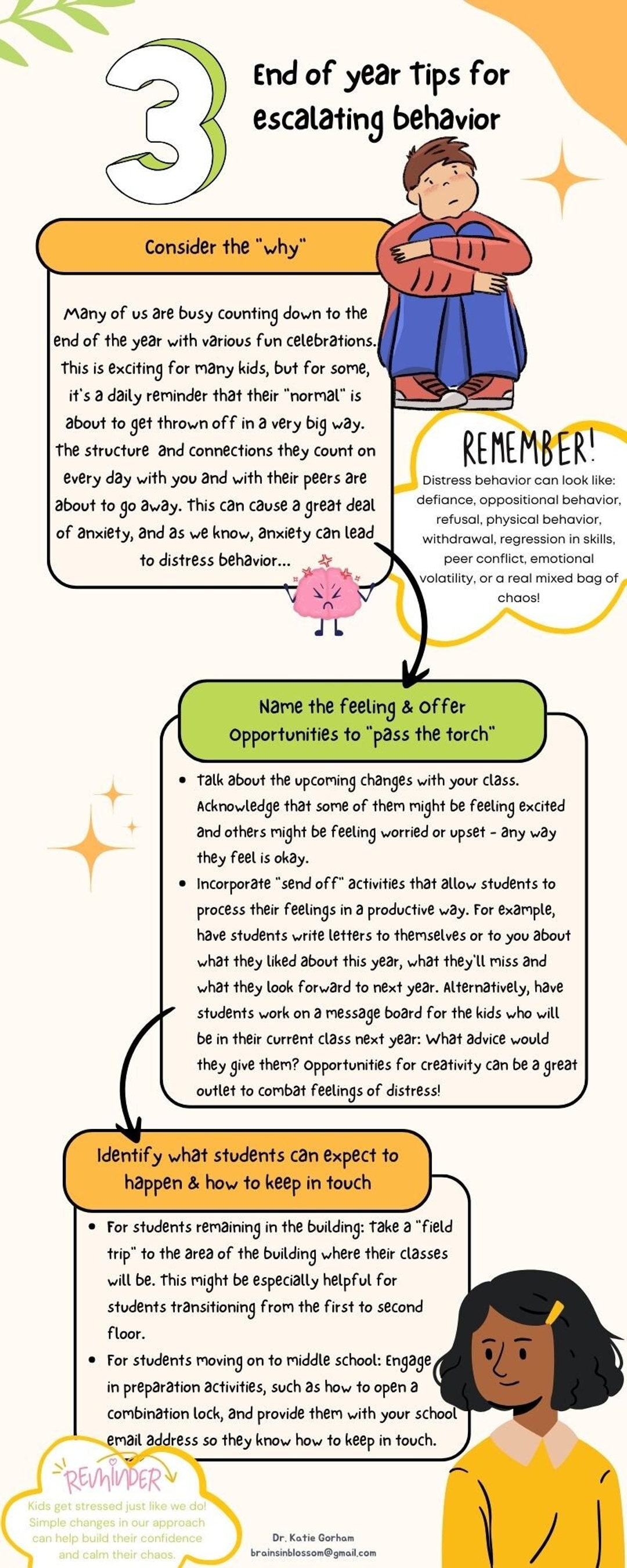 3 Tips for End of Year Escalating Behavior Infographic - Etsy