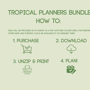 May include: A light green informational graphic titled TROPICAL PLANNERS BUNDLE. It outlines four steps: 1. PURCHASE with a shopping cart icon, 2. DOWNLOAD with a cloud icon, 3. UNZIP & PRINT with a printer icon, and 4. PLAN! with a calendar icon.