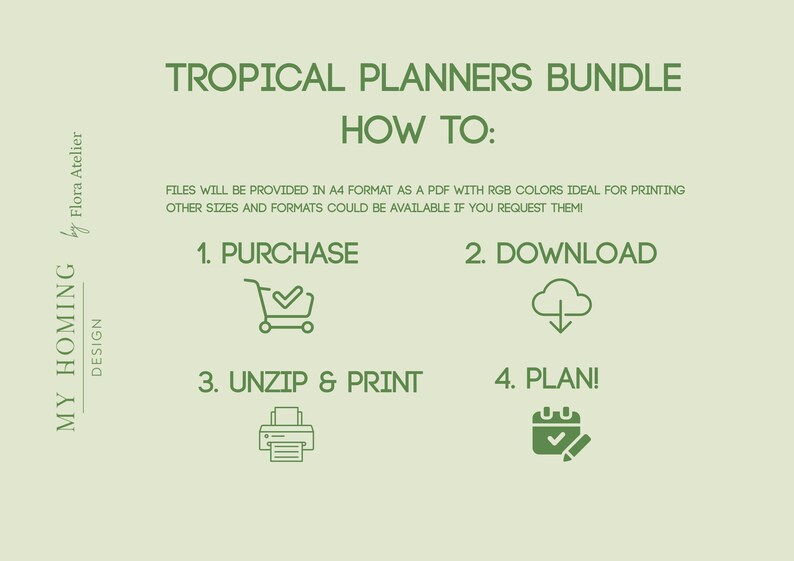 May include: A light green informational graphic titled TROPICAL PLANNERS BUNDLE. It outlines four steps: 1. PURCHASE with a shopping cart icon, 2. DOWNLOAD with a cloud icon, 3. UNZIP & PRINT with a printer icon, and 4. PLAN! with a calendar icon.