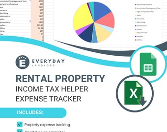 Rental property Income tax expense tracker (US)