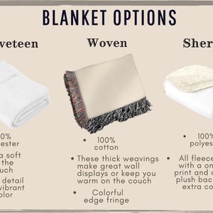 May include: Image showcasing three blanket options: Velveteen, Woven, and Sherpa. The Velveteen blanket is white, made of 100% polyester, and extra soft. The Woven blanket is beige with a colorful edge fringe, made of 100% cotton. The Sherpa blanket is white with a plush backside.