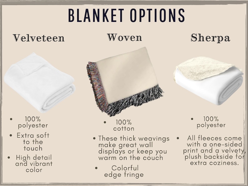 May include: Image showcasing three blanket options: Velveteen, Woven, and Sherpa. The Velveteen blanket is white, made of 100% polyester, and extra soft. The Woven blanket is beige with a colorful edge fringe, made of 100% cotton. The Sherpa blanket is white with a plush backside.