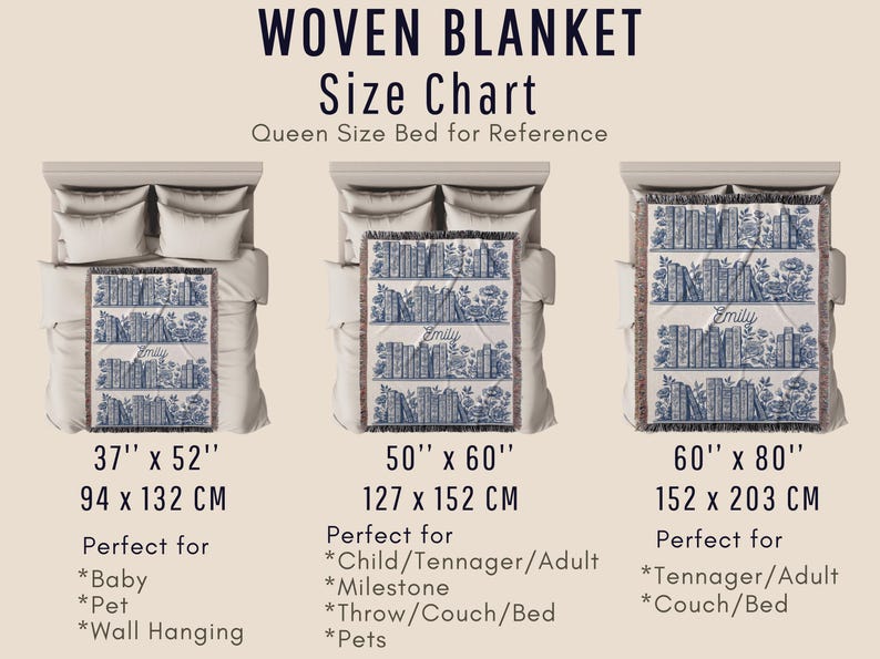 May include: A size chart for woven blankets, displayed on a queen-size bed. The chart shows three blanket sizes: 37" x 52", 50" x 60", and 60" x 80". Each blanket features a blue and white bookshelf design with the name "Emily".