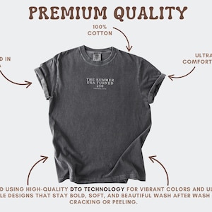 May include: A charcoal gray t-shirt with rolled sleeves. The shirt features the text "THE SUMMER USA TURNED 250" in a small font. The shirt is made of 100% cotton and is printed in the USA using DTG technology.