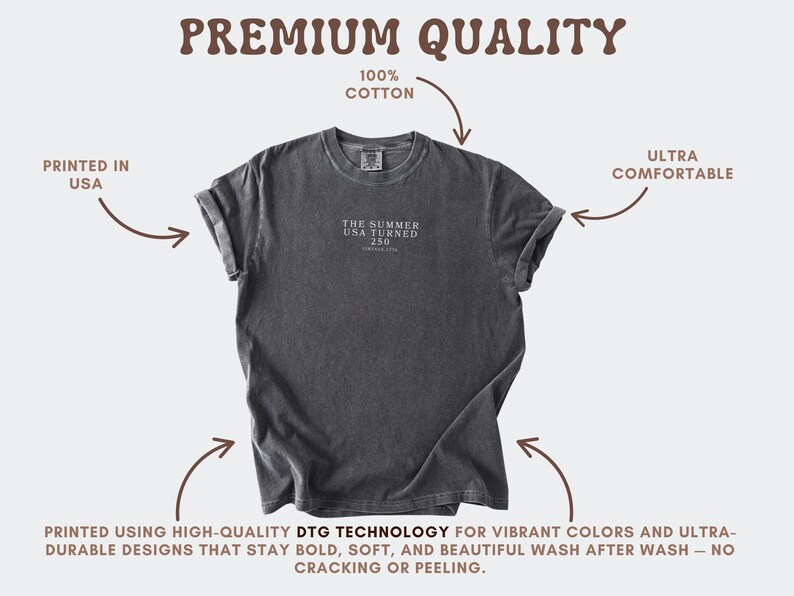 May include: A charcoal gray t-shirt with rolled sleeves. The shirt features the text "THE SUMMER USA TURNED 250" in a small font. The shirt is made of 100% cotton and is printed in the USA using DTG technology.