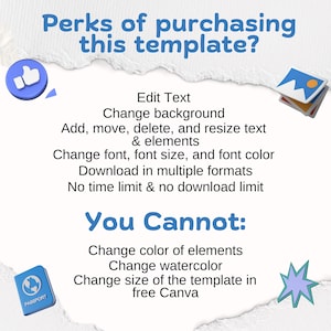 May include: A white background with blue text that reads "Perks of purchasing this template?" followed by a list of editing features. The image also includes icons and the text "You Cannot:" with limitations.