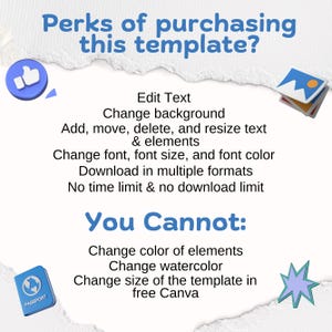 May include: A graphic listing the benefits of purchasing a template, including text editing and background changes. It also details what cannot be changed, such as element colours. The image includes icons.