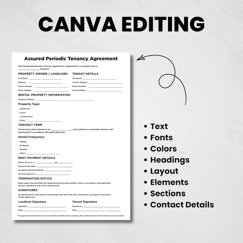 May include: A white document titled Assured Periodic Tenancy Agreement with black text, featuring sections for landlord and tenant details, property information, rental terms, payment details, and signatures, alongside a list of editable Canva features.