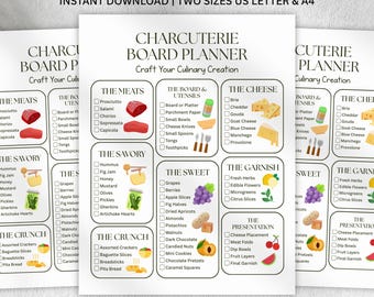 May include: Charcuterie board planner printable with sections for meats, cheeses, and garnishes. Includes a list of items like prosciutto, brie, grapes, and nuts. The text "Canva EDITABLE" is at the bottom.