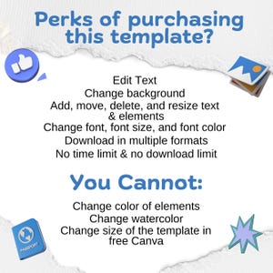 May include: A digital template information graphic with blue text on a white background. It lists perks including editing text, changing backgrounds, and resizing elements. It also lists limitations such as not changing watercolor or template size.