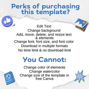 Pode incluir: Um gr&aacute;fico com fundo azul e texto branco que descreve os benef&iacute;cios e as limita&ccedil;&otilde;es de comprar um modelo Canva. O texto diz "Benef&iacute;cios de comprar este modelo?" e "Voc&ecirc; n&atilde;o pode:". Os benef&iacute;cios incluem editar texto, alterar o fundo, adicionar, mover, excluir e redimensionar texto e elementos, alterar a fonte, o tamanho da fonte e a cor da fonte, e baixar em v&aacute;rios formatos. As limita&ccedil;&otilde;es incluem alterar a cor dos elementos, alterar a aquarela e alterar o tamanho do modelo no Canva gratuito.
