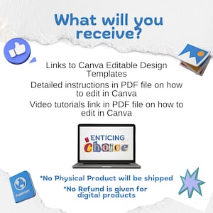May include: A digital product advertisement with the text "What will you receive?" and details about Canva templates, instructions, and video tutorials. A laptop displays "ENTICING choice". Additional elements include a passport icon and a thumbs-up icon.