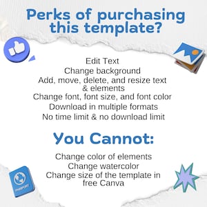 May include: A digital template information graphic with blue text on a white background. It lists perks including editing text, changing backgrounds, and resizing elements. It also lists limitations such as not changing watercolor or template size.