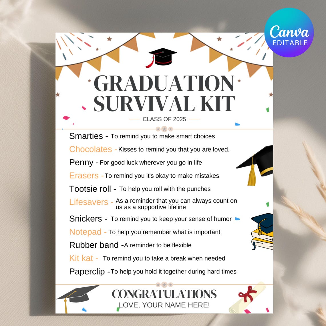 Graduants Kit EDITABLE Graduation Survival Kit, After Graduation Survival Kit ...