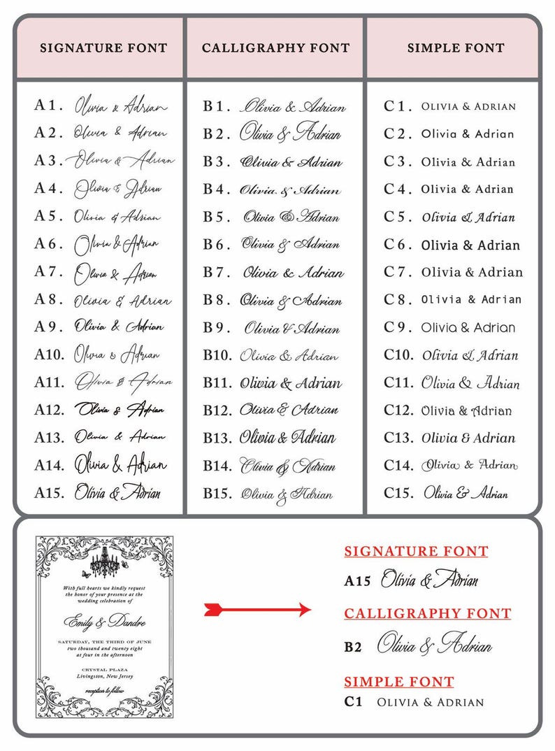 May include: A chart displaying various font styles for wedding invitations. The fonts are categorized as Signature, Calligraphy, and Simple, with examples of each. A sample invitation shows how the fonts can be used.