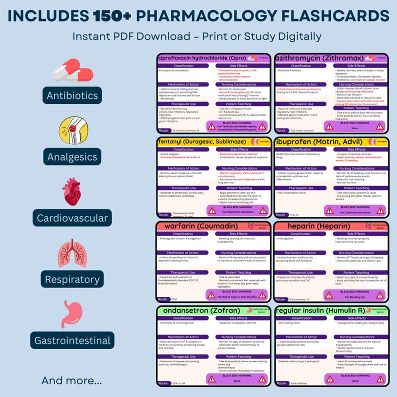 150+ Pharmacology Flashcards for Nursing Students | Digital NCLEX Study ...