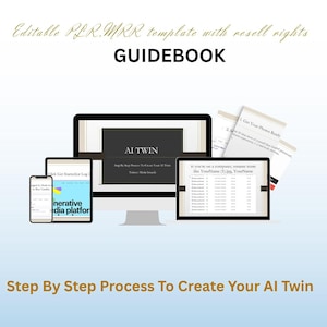 May include: A digital guidebook titled "GUIDEBOOK" with the text "Editable PLR.MRR template with resell rights." The image shows a computer, tablet, and phone displaying content. The text "AI TWIN" is visible on the computer screen, along with the phrase "Step By Step Process To Create Your AI Twin."