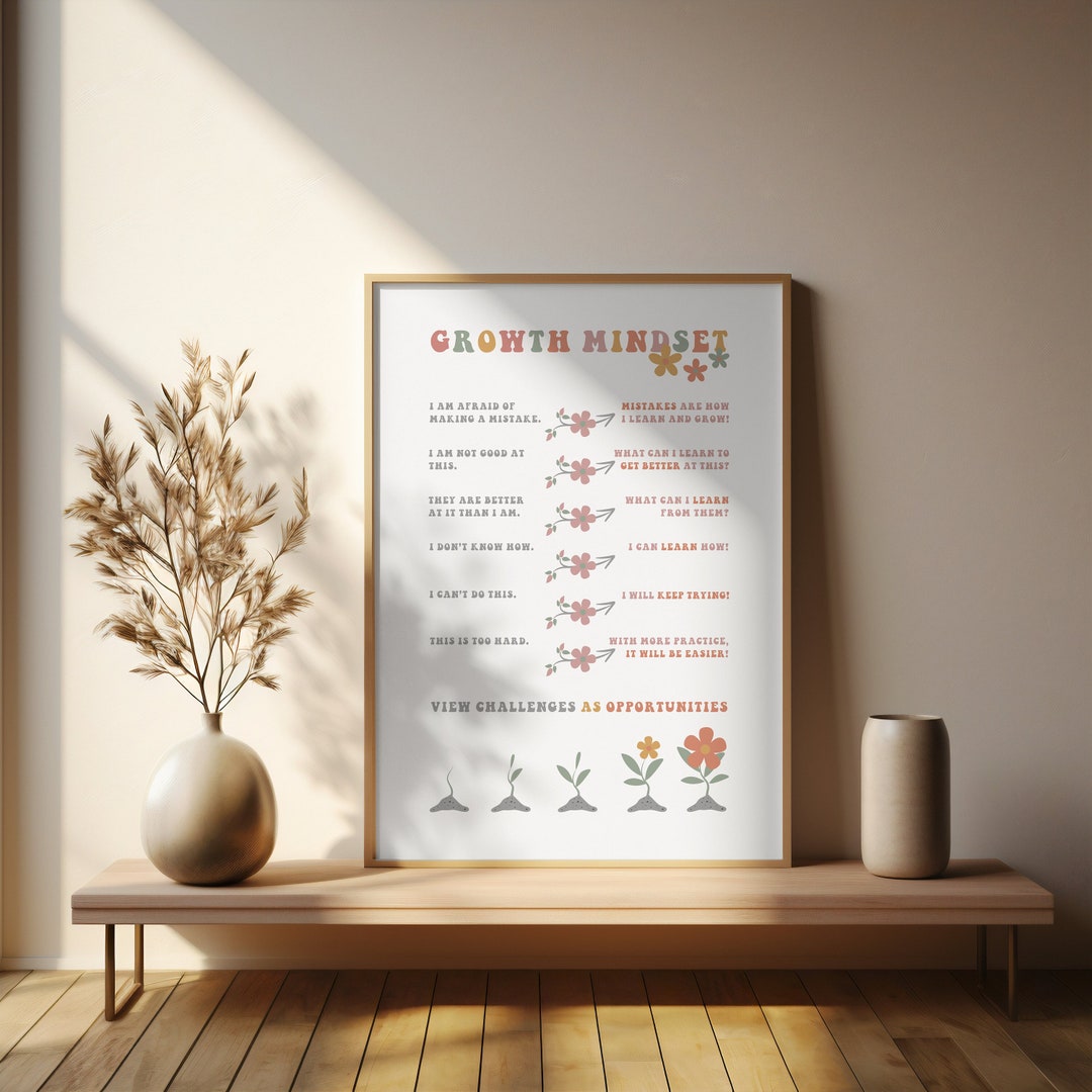 Growth Mindset Poster Print | Therapy Office Therapist Decor School ...