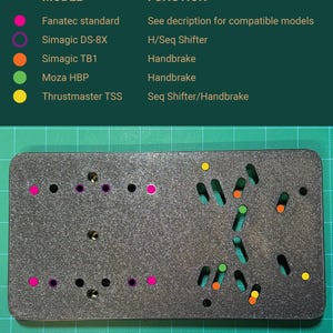 May include: A black plastic plate with multiple holes and colored dots. The dots represent different types of racing wheel accessories, such as handbrakes and sequential shifters. The plate is designed to be used as a mounting plate for these accessories.