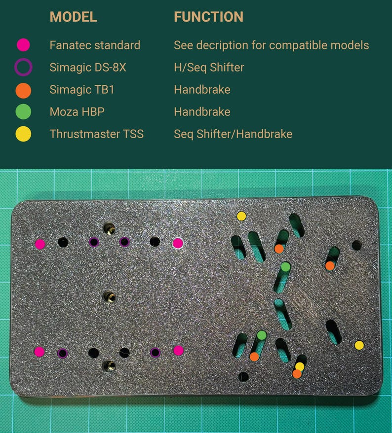 May include: A black plastic plate with multiple holes and colored dots. The dots represent different types of racing wheel accessories, such as handbrakes and sequential shifters. The plate is designed to be used as a mounting plate for these accessories.
