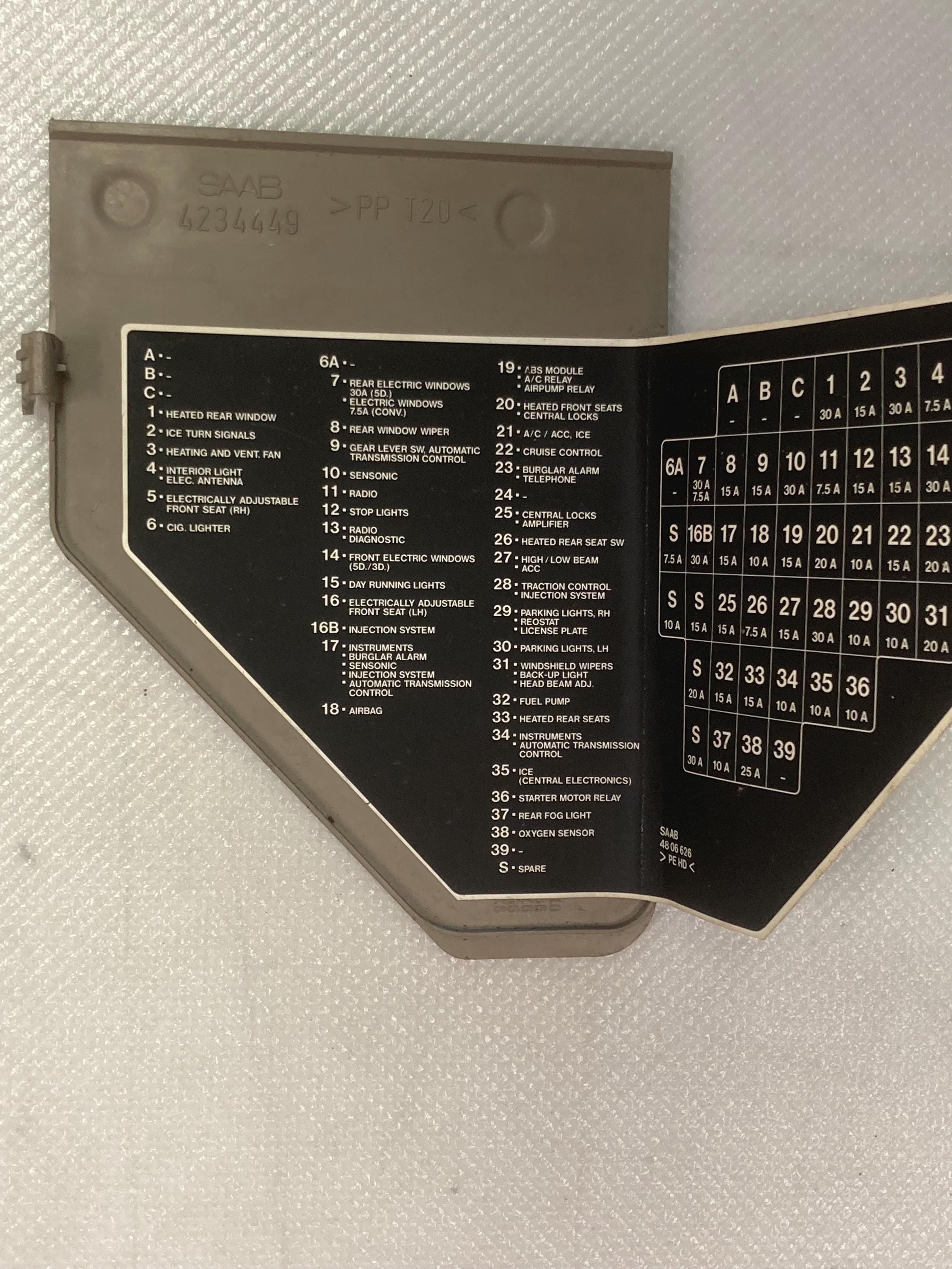 90s RECYCLE REVOLUTION ナンバープレート BOX Saab 900 NG Cover Fuse Box 4234449 - Etsy