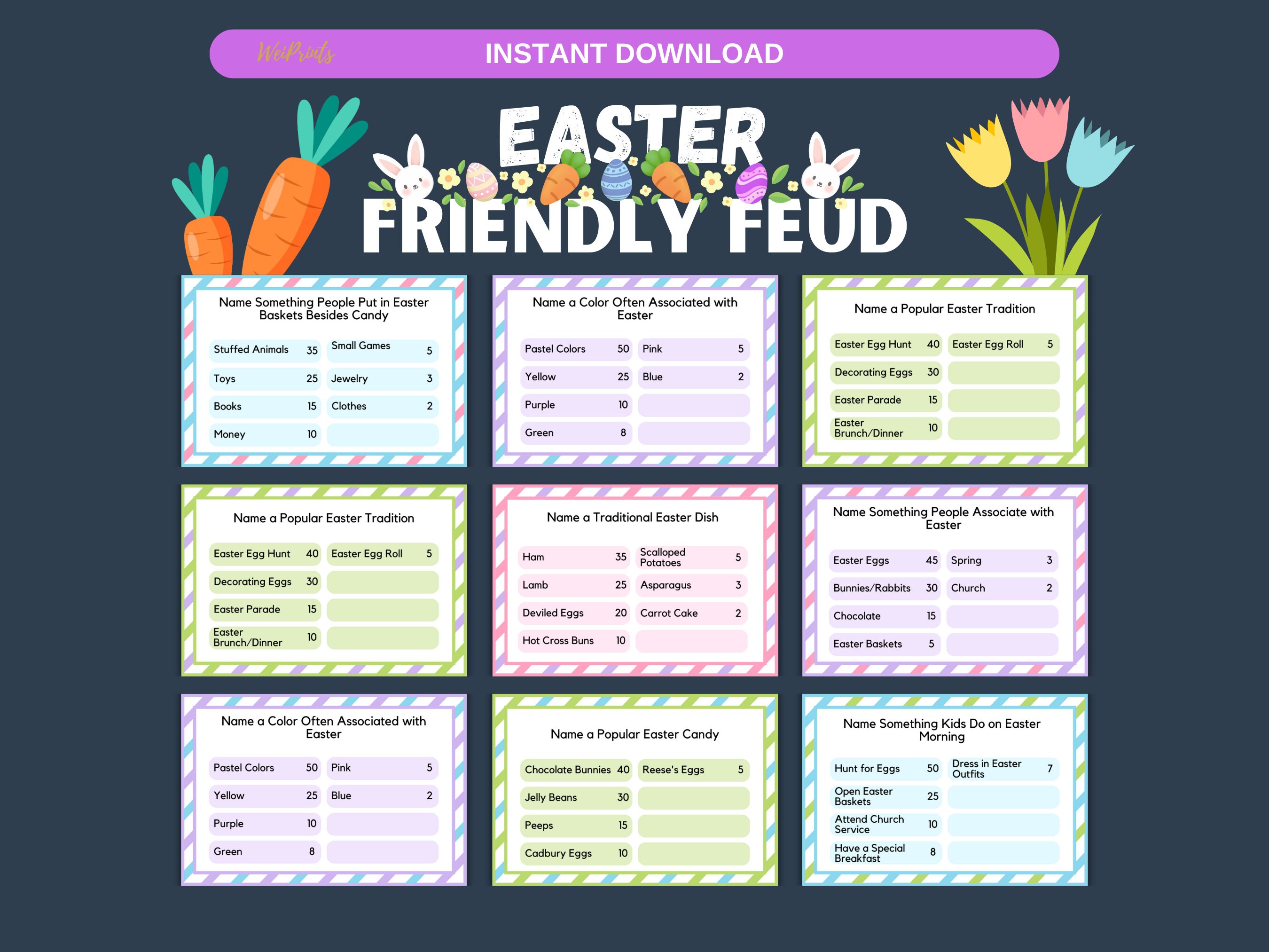 Easter Family Feud Game| Easter Trivia Feud | Easter Friendly Feud ...